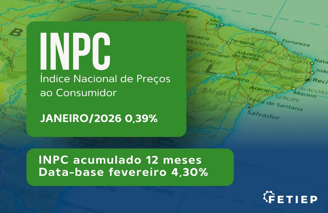 INPC sobe 0,39% em janeiro e acumula 4,30% em 12 meses